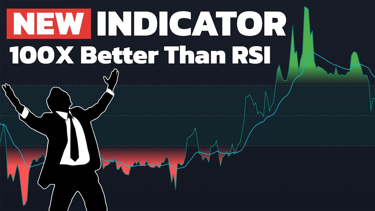 Unbelievable! This New RSI Indicator is Amazingly Accurate [100X Better Than Old RSI]