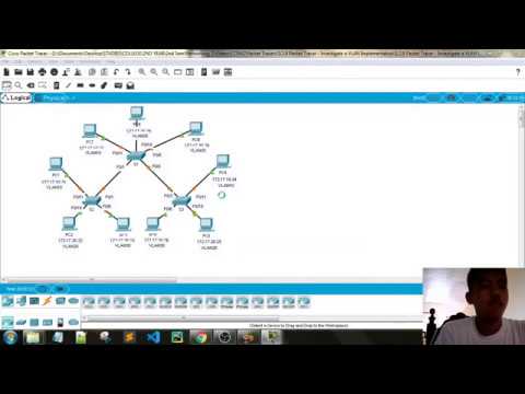 CCNA2 SRWE | 3.2.8 Packet Tracer - Investigate a VLAN Implementation