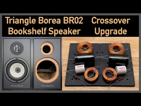 Triangle Borea BR02 - Crossover UPGRADE