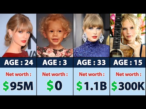 Taylor Swift Networth Evolution From 1989 To 2025 🤑