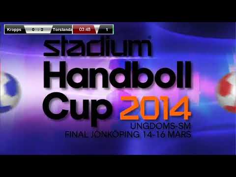 GFK Kroppskultur SM Guld - Tjejer födda 1999