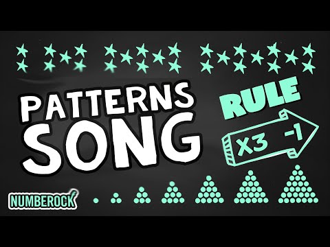 The Pattern Song | Shape and Number Patterns