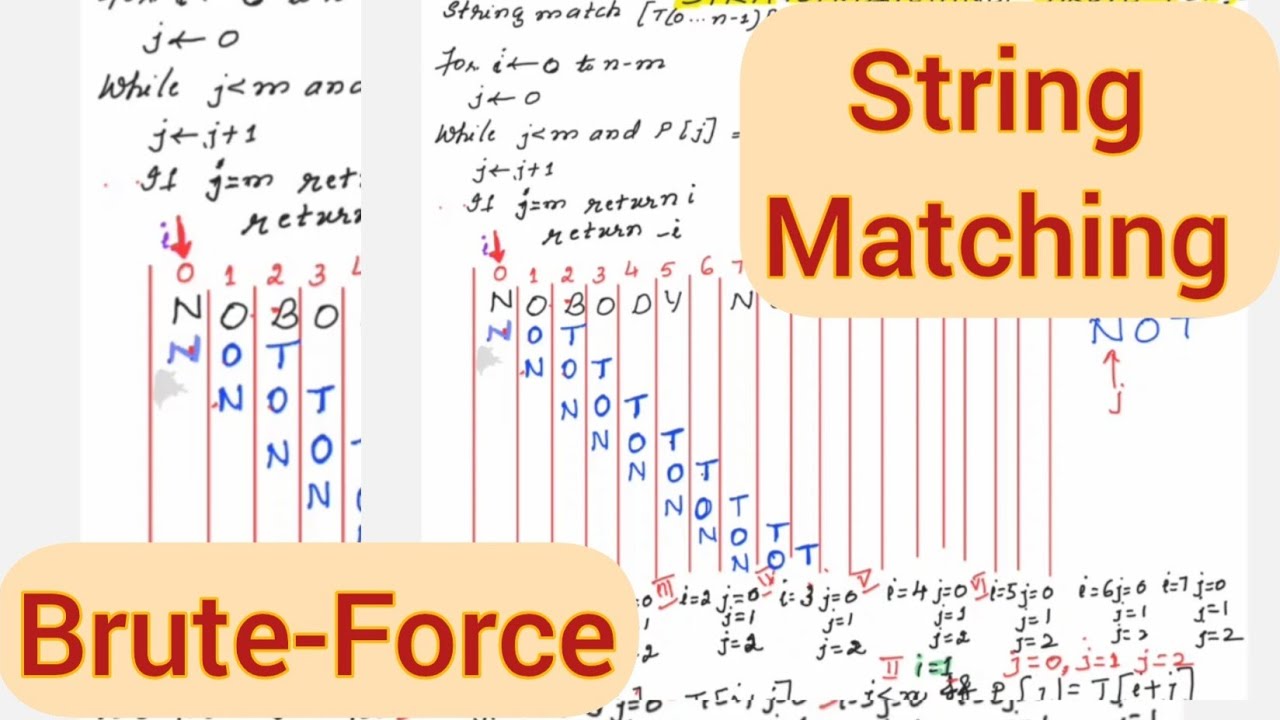 Lec19 : String Matching - Brute Force Approach