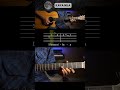 Ilaya Nila Guitar Tabs Easy