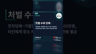 🚨 베트남에서 전자담배 피우면 벌금 낸다?! #닥터하노이 #베트남건강정보 #베트남흡연 #베트남전자담배 #베트…