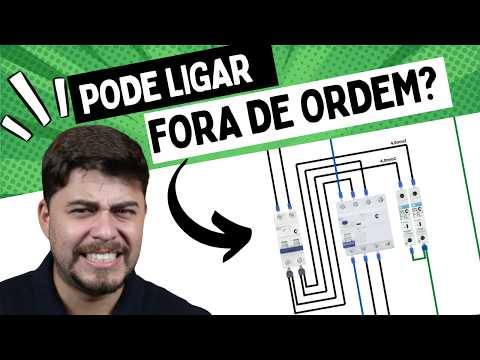 What CAN HAPPEN if you connect surge protection devices (SPDs) and residual current devices (RCDs...