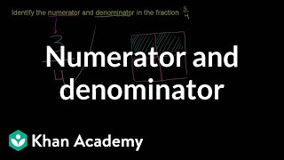 Numerator and Denominator of a Fraction