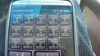 How to tell if your Prius hybrid battery has gone bad