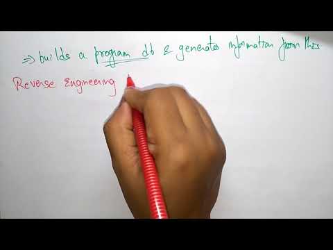 what is software engineering