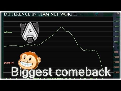 Biggest comeback in 6.85 — Alliance vs Monkey Business