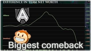 Biggest comeback in 6.85 — Alliance vs Monkey Business