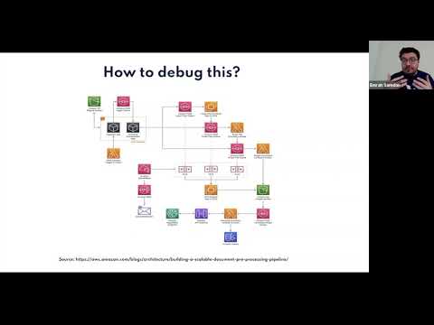 FULL TALK: Bugs of modern architectures and how to hunt them before they bite' |  Emrah Samdan
