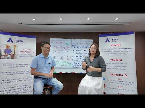 Video phỏng vấn Cô Nguyệt — Đánh Vần Tiếng Anh Enpro