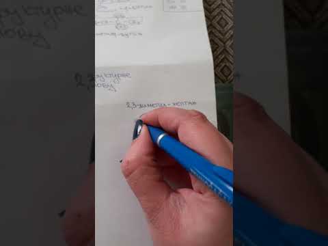 Alkani, alkeni, alkini-pisanje formule na osnovu naziva