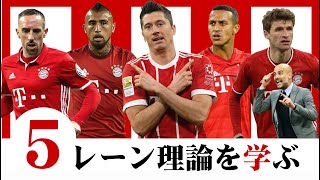 【5レーン理論解説】初心者でもわかる5レーン理論【サッカーの勉強】