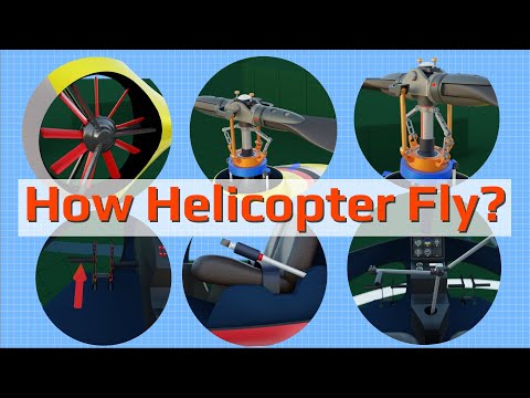 How Helicopter Fly| Basic physics explained| Engineering