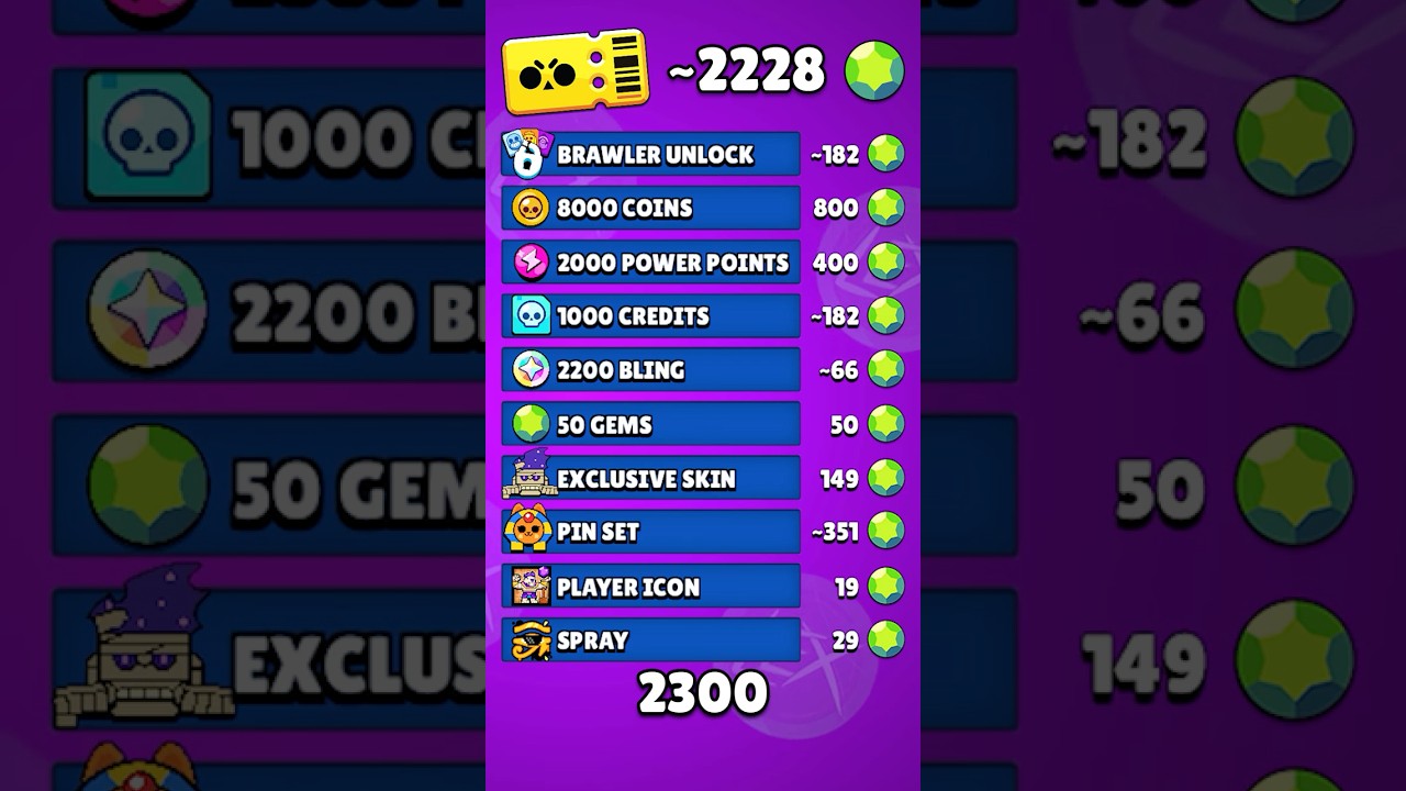 Is the Brawl Pass REALLY worth it??