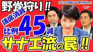 【野党狩り】高市首相「比例45削減」指示の衝撃！維新合意を優先し国民民主を揺さぶる？「サナエ流」政界再編の全貌