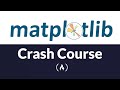 Matplotlib Crash Course