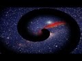 The Dears-Galactic Tides