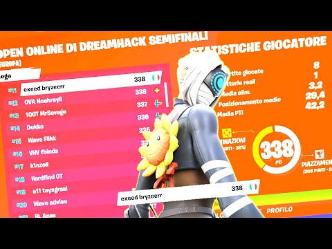 HOW I QUALIFIED FOR DREAMHACK FINALS || Solo End Game Highlights