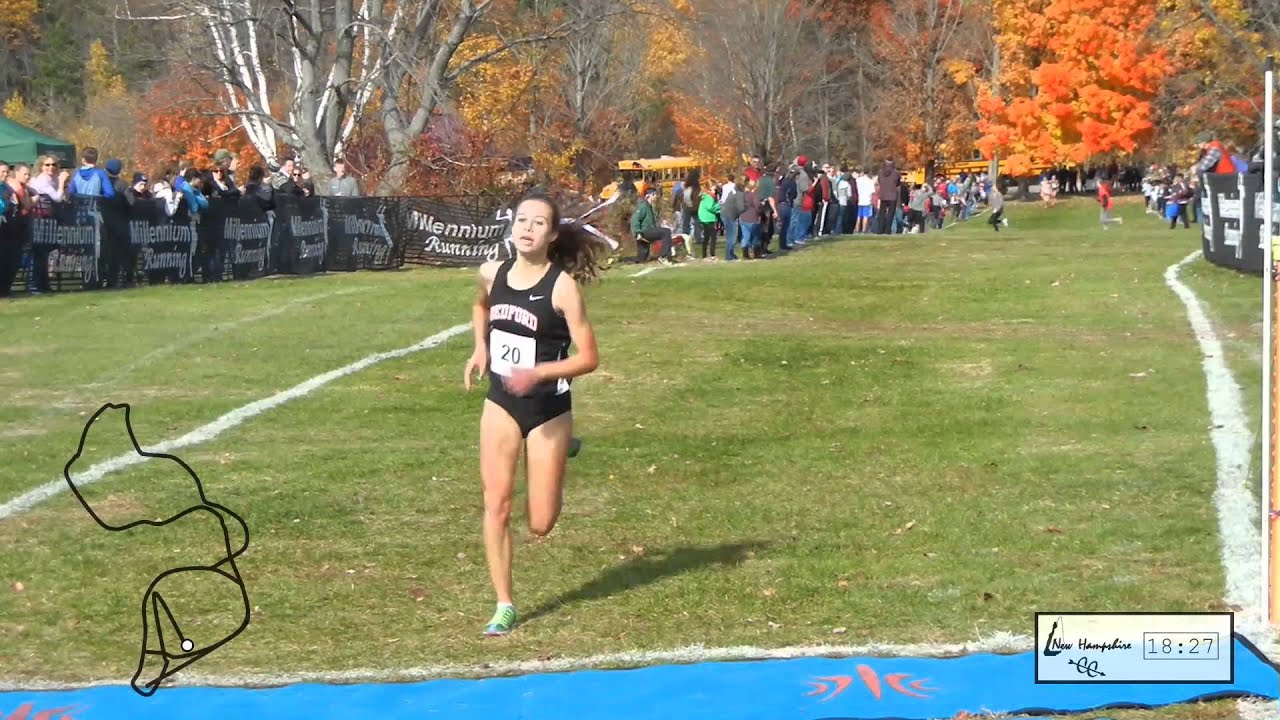 Girls DI Championship