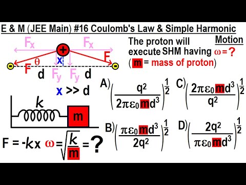 JEE Main Physics E M 1 Capacitors in Series and Parallel
