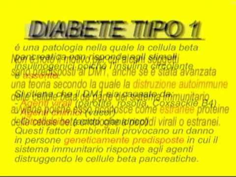 Il cancro alla prostata e di zinco Il cancro alla prostata, il testosterone