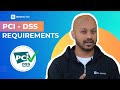 12 REQUIREMENTS OF PCI DSS | UPDATED FOR PCI DSS 4.0