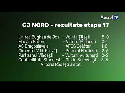 Jurnal MUSCEL TV 12.04.2022 Sport - CJ Nord - rezultatele etapei 17