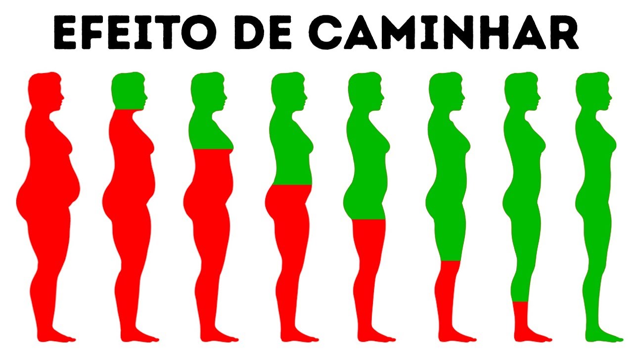 O Que Acontecerá Com o Seu Corpo Se Você Caminhar Diariamente