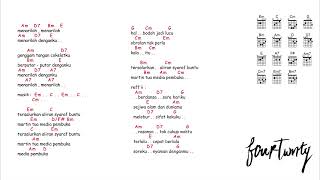 Download lagu kunci gitar & lirik lagu | Fourtwnty - fana merah jambu mp3