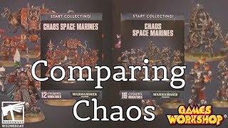 Chaos Space Marines Start Collecting Set Comparison