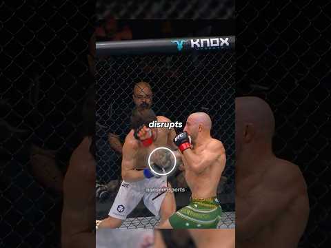 How Volkanovski Deflects Punches 👊❌ #ufc