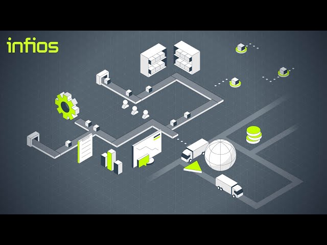 imagen-video-thelogisticsworld