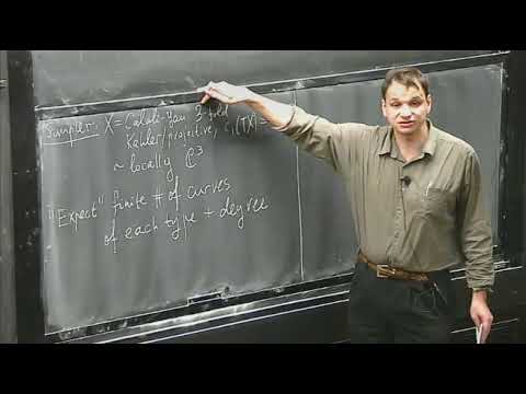 Mirror Symmetry: an overview - Aleksey Zinger,