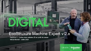 26 - Cycles robots catésiens 2D en profil de cames