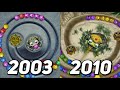 Evolution Of Zuma Games 2003 2010