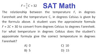 SAT Math