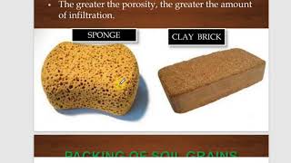 hydrology unit 2 infiltration