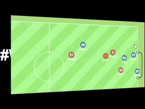 Aston Birra - Feed Me More Highlights