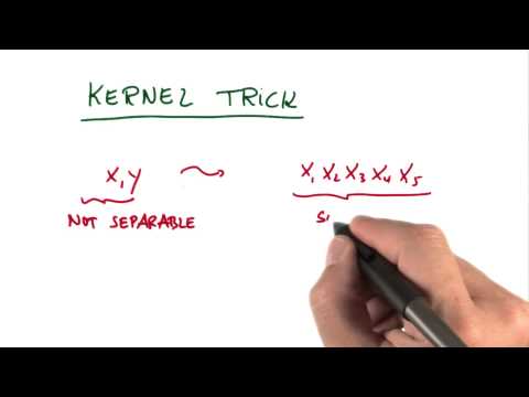 Kernel Trick