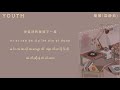 暖暖 (Warm) By 梁静茹 (Chinese version/ pinyin lyrics/ mm sub)