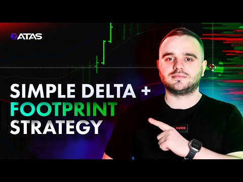Delta Profile & Footprint Strategy by Yuriy Bishko