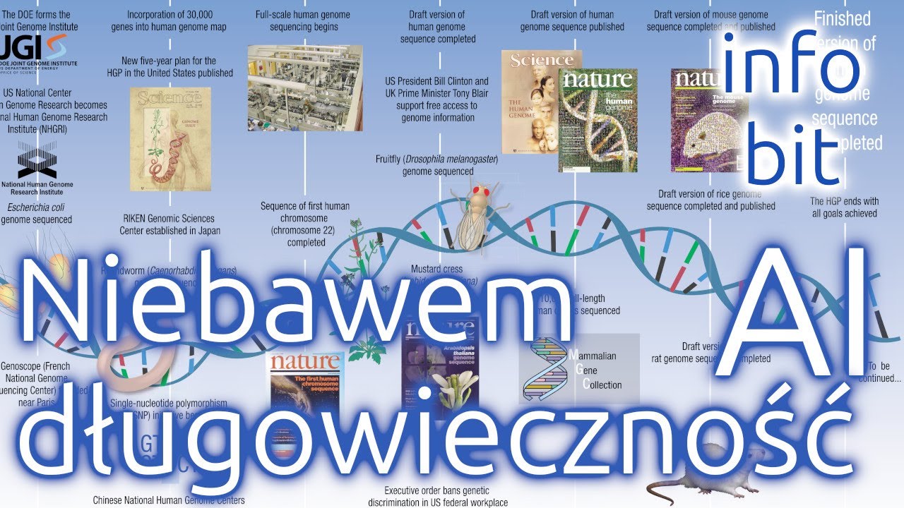 infobit - Longevity from AI? (2025-07-03)