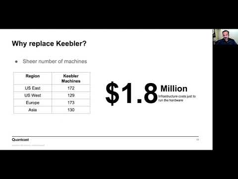 SREcon20 Americas - Hot Swap Your Datastore: A Practical Approach and Lessons Learned