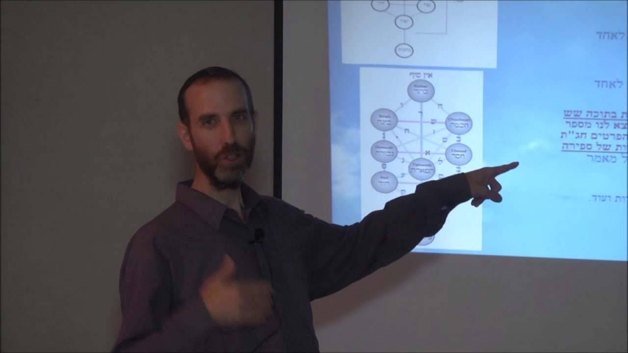 תורת המיתרים