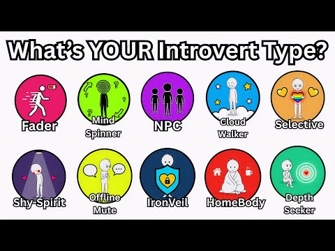 Every Type of INTROVERT Explained (What They're Hiding)