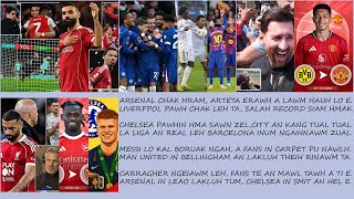 Download lagu Football Thu Leng No 608 mp3 Download lagu Football Thu Leng No 608 mp3