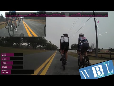 WBL #7 at Windermere Sunday and still hit 200+ TSS • gravel bike/tire penalty • Jan 4, 2026